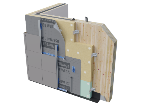 Tuuletõkkekangas Riwega USB Wall 120 1,5m (75m²) pilt